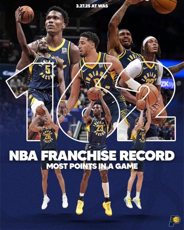开云平台-21世纪NBA进攻最强一战！步行者162分创队史新高